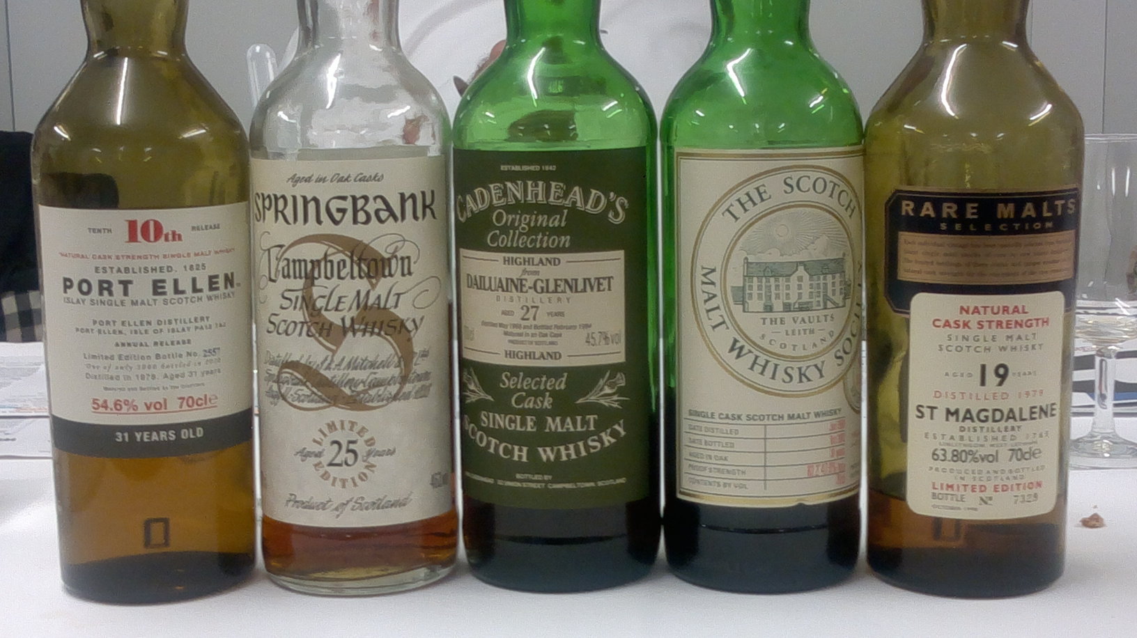 “Old & Rare” – Degustazione guidata di whisky rari ed esclusivi al MAX MUSEO DI Chiasso “Old & Rare” – Degustazione guidata di whisky rari ed esclusivi al MAX MUSEO DI Chiasso